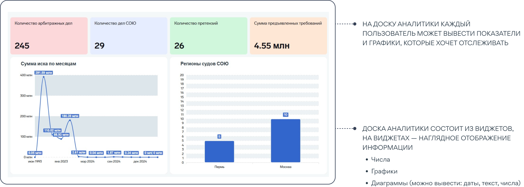 Система учета дел юриста XSUD