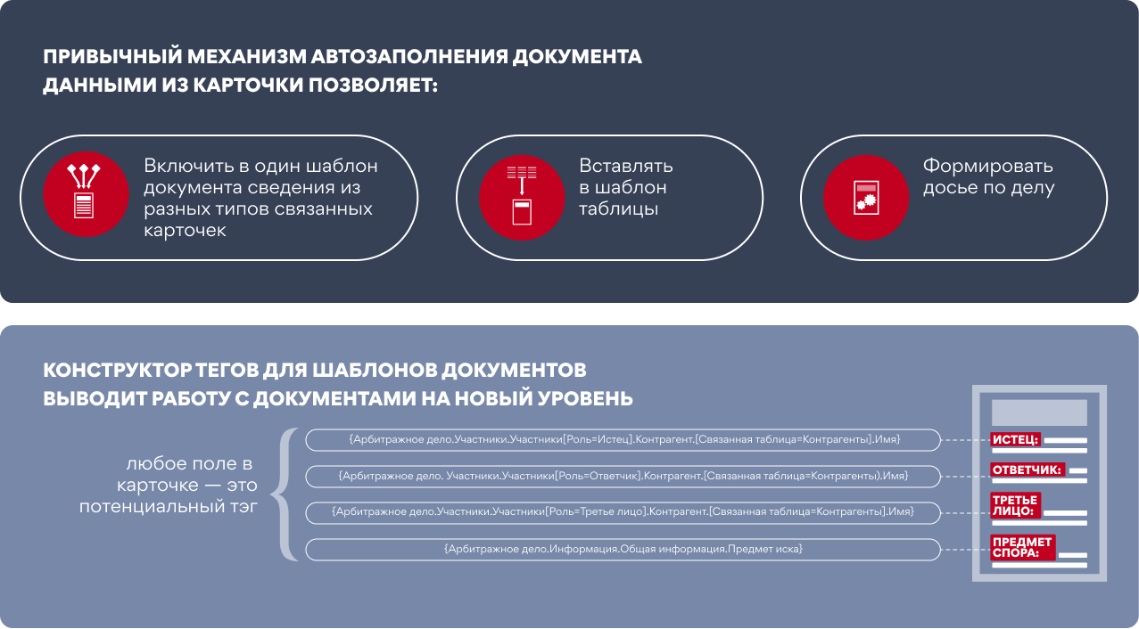 Система учета дел юриста XSUD